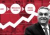 Így folyik a közpénz Mészáros Lőrinctől az Orbán családhoz