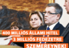 A polgármester alkalmassági vizsgája – 1. rész