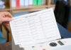 Gattyán pártja másfélmilliót, a Kutya Párt egymilliót fizet a le nem adott ajánlóívek után